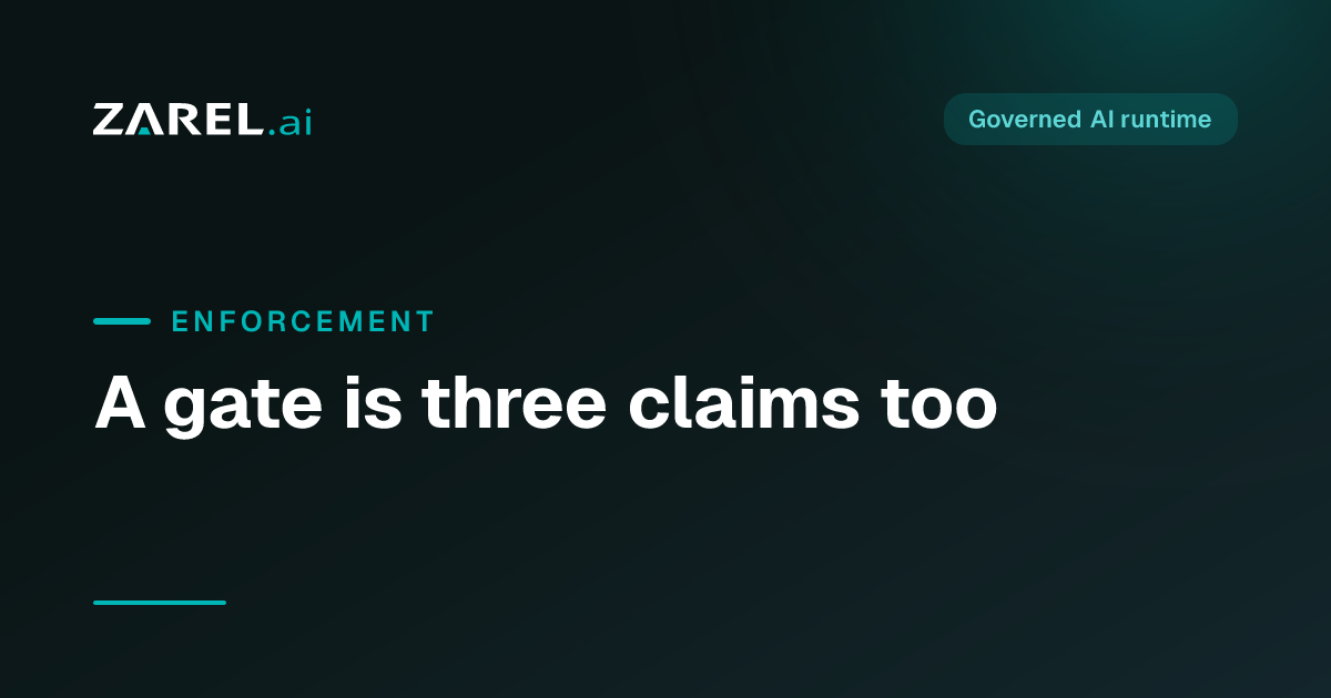 A gate is three claims too
